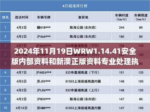 2024年11月19日WRW1.14.41安全版内部资料和新澳正版资料专业处理执行问题