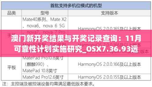 澳门新开奖结果与开奖记录查询:11月可靠性计划实施研究_OSX7.36.93远光版
