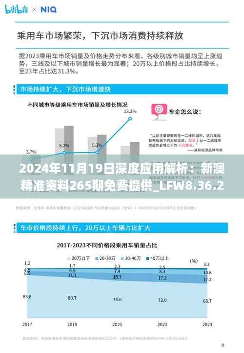 行业资讯 第819页