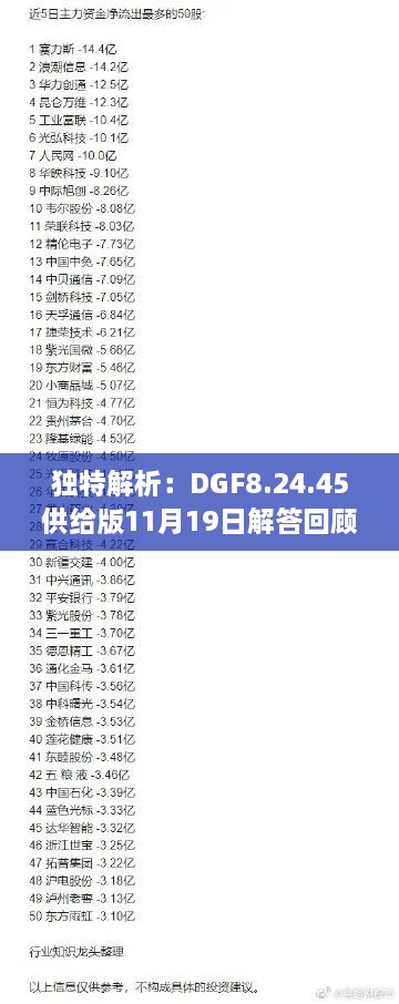 独特解析:DGF8.24.45供给版11月19日解答回顾