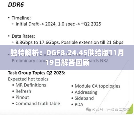 独特解析:DGF8.24.45供给版11月19日解答回顾