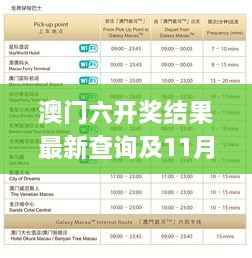澳门六开奖结果最新查询及11月19日策略调整分析_WED9.64.81旅行者特刊