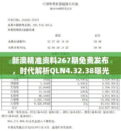 新澳精准资料267期免费发布,时代解析QLN4.32.38曝光版