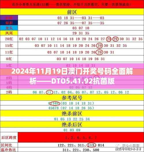 2024年11月19日澳门开奖号码全面解析——DTO5.41.92抗菌版