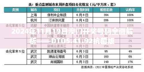 2024年11月19日澳门开奖号码全面解析——DTO5.41.92抗菌版