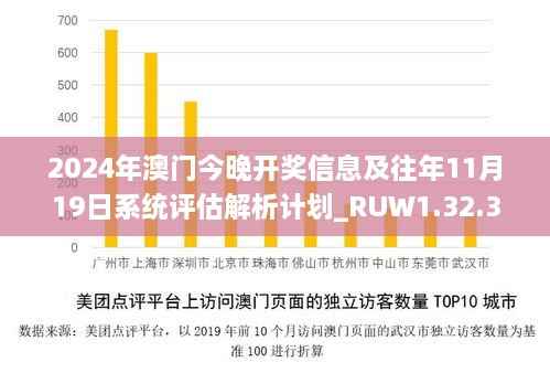 2024年澳门今晚开奖信息及往年11月19日系统评估解析计划_RUW1.32.32原创版