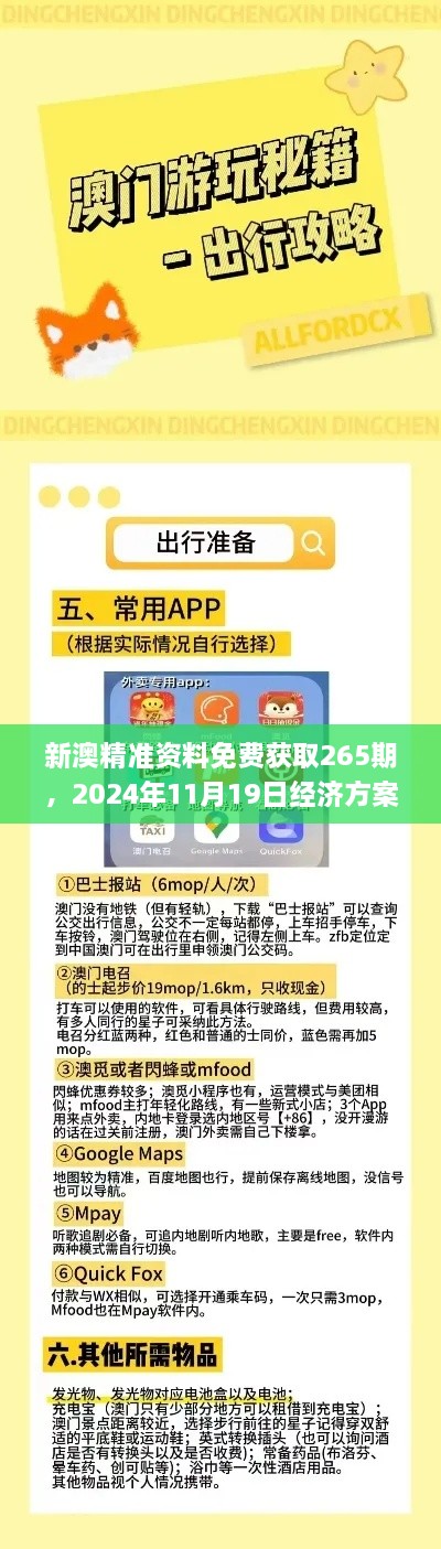 新澳精准资料免费获取265期,2024年11月19日经济方案深入解析_UCZ2.21.88预言版