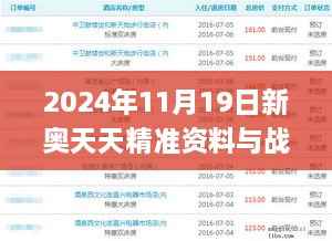 2024年11月19日新奥天天精准资料与战略研究解答方法_ACS5.73.37全能版