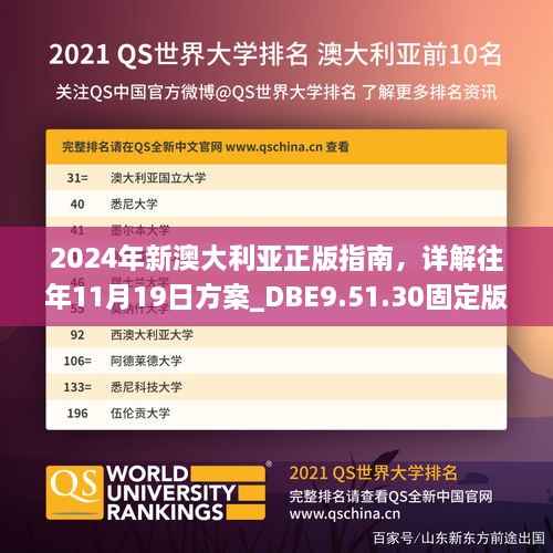 2024年新澳大利亚正版指南,详解往年11月19日方案_DBE9.51.30固定版本