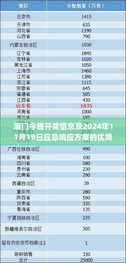 产品展示 第734页