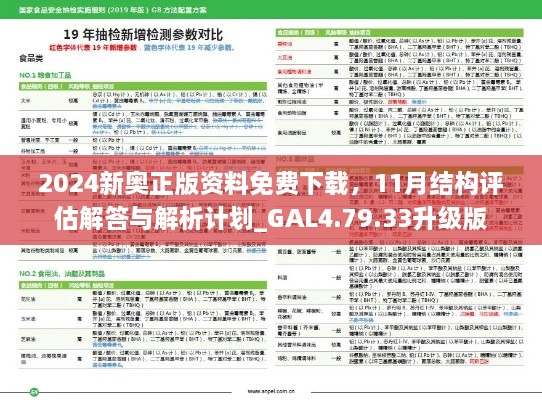 2024新奥正版资料免费下载,11月结构评估解答与解析计划_GAL4.79.33升级版