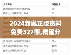 2024新奥正版资料免费327期,精确分析解答解释疑问_HQB9.71.22便携版