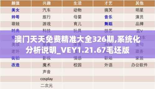 澳门天天免费精准大全326期,系统化分析说明_VEY1.21.67毛坯版