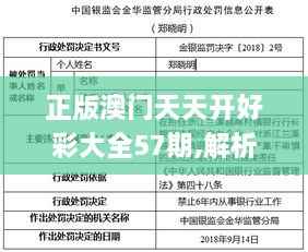 正版澳门天天开好彩大全57期,解析解答解释落实_IMJ5.33.99计算能力版