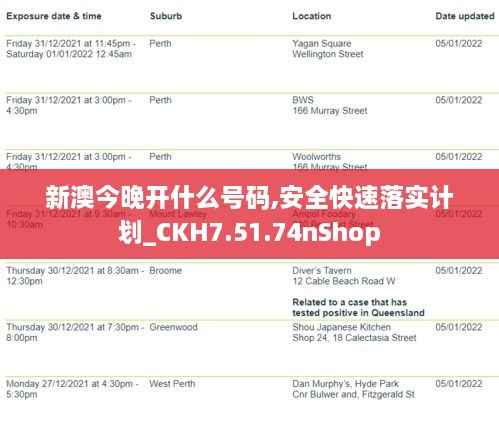 新澳今晚开什么号码,安全快速落实计划_CKH7.51.74nShop