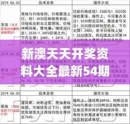 行业资讯 第787页