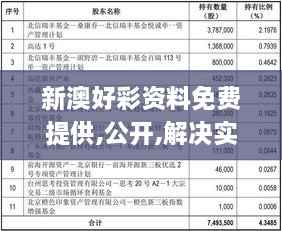 新澳好彩资料免费提供,公开,解决实施解答解释_WAV4.68.24户外版