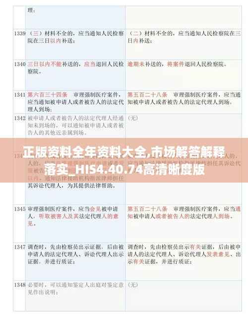 正版资料全年资料大全,市场解答解释落实_HIS4.40.74高清晰度版