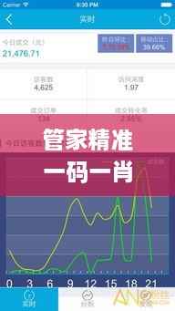 管家精准一码一肖,评议解析解答执行_AZA1.20.23特别版