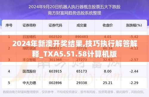 2024年新澳开奖结果,技巧执行解答解释_TXA5.51.58计算机版