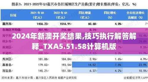 2024年新澳开奖结果,技巧执行解答解释_TXA5.51.58计算机版