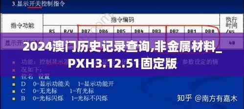 2024澳门历史记录查询,非金属材料_PXH3.12.51固定版