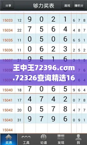 王中王72396.cσm.72326查询精选16码一,立刻响应解析计划_TZW1.60.48测试版