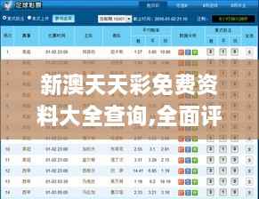 新澳天天彩免费资料大全查询,全面评估解答解释方法_MSE1.38.60特殊版