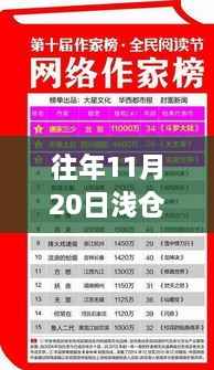 浅仓彩音最新科技巨献封面曝光，全新智能体验引领未来生活潮流重磅首发