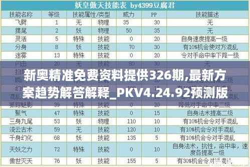 新奥精准免费资料提供326期,最新方案趋势解答解释_PKV4.24.92预测版
