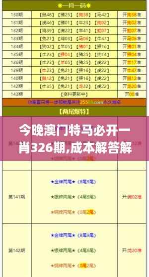 今晚澳门特马必开一肖326期,成本解答解释落实_YIG1.23