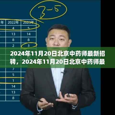 北京中药师最新招聘评测,特性、体验、竞品对比及用户群体深度解析,2024年招聘季展望