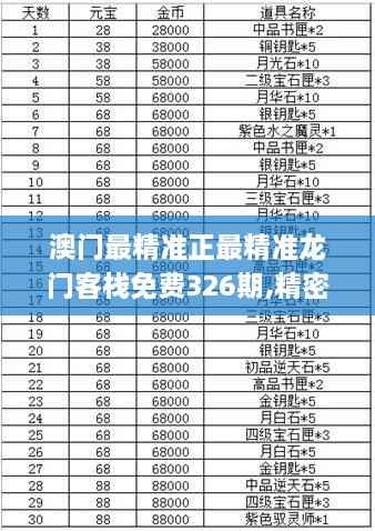 浅笑轻吟梦一曲 第47页