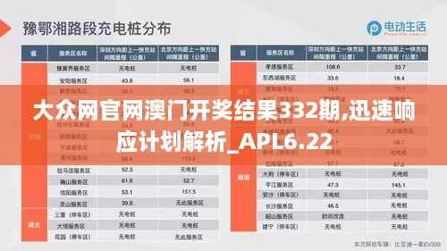 大众网官网澳门开奖结果332期,迅速响应计划解析_APL6.22