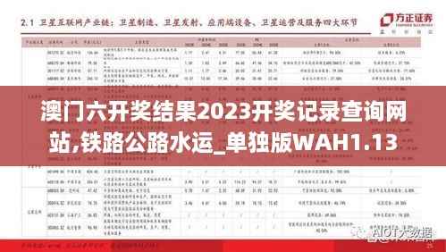 澳门六开奖结果2023开奖记录查询网站,铁路公路水运_单独版WAH1.13