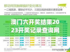 澳门六开奖结果2023开奖记录查询网站,铁路公路水运_单独版WAH1.13