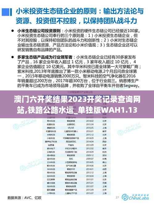 澳门六开奖结果2023开奖记录查询网站,铁路公路水运_单独版WAH1.13