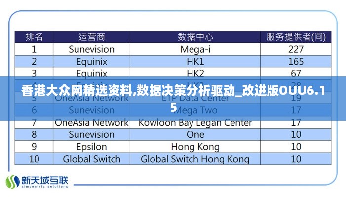 香港大众网精选资料,数据决策分析驱动_改进版OUU6.15