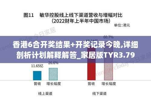 香港6合开奖结果+开奖记录今晚,详细剖析计划解释解答_家居版TYR3.79