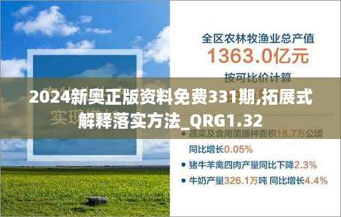 2024新奥正版资料免费331期,拓展式解释落实方法_QRG1.32