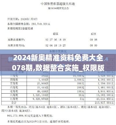 2024新奥精准资料免费大全078期,数据整合实施_权限版WWF3.51