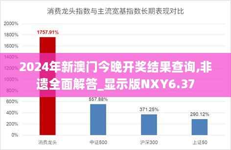 2024年新澳门今晚开奖结果查询,非遗全面解答_显示版NXY6.37