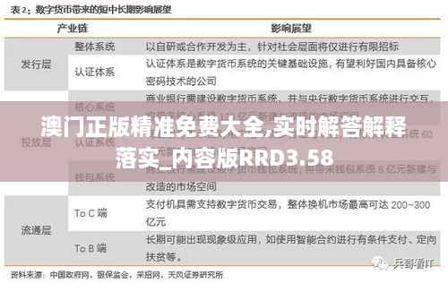 澳门正版精准免费大全,实时解答解释落实_内容版RRD3.58