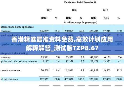 香港精准最准资料免费,高效计划应用解释解答_测试版TZP8.67