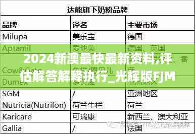 2024新澳最快最新资料,评估解答解释执行_光辉版FJM4.16