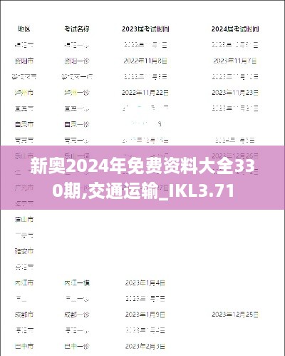 新奥2024年免费资料大全330期,交通运输_IKL3.71