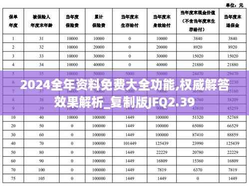 2024全年资料免费大全功能,权威解答效果解析_复制版JFQ2.39
