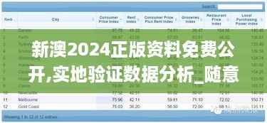 新澳2024正版资料免费公开,实地验证数据分析_随意版PXC3.25