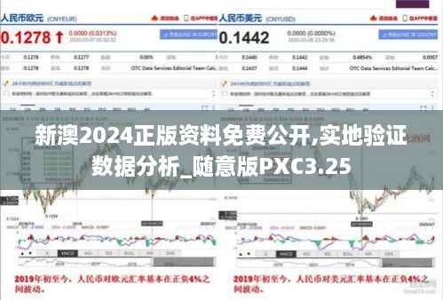新澳2024正版资料免费公开,实地验证数据分析_随意版PXC3.25