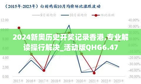 2024新奥历史开奖记录香港,专业解读操行解决_活动版QHG6.47